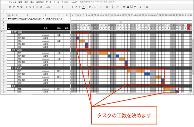 プロジェクトの見取り図 スケジュール表の作り方 超基礎編 投稿一覧 ものさす Monosus