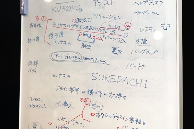 モノサスのデザインお助けサービス「KUROKO」がスタートしました！ | 投稿一覧 | 株式会社モノサス- monosus inc.